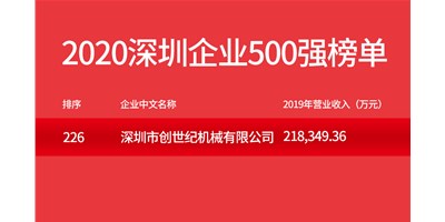 深圳市创世纪机械有限公司荣登“2020深圳企业500强”榜单